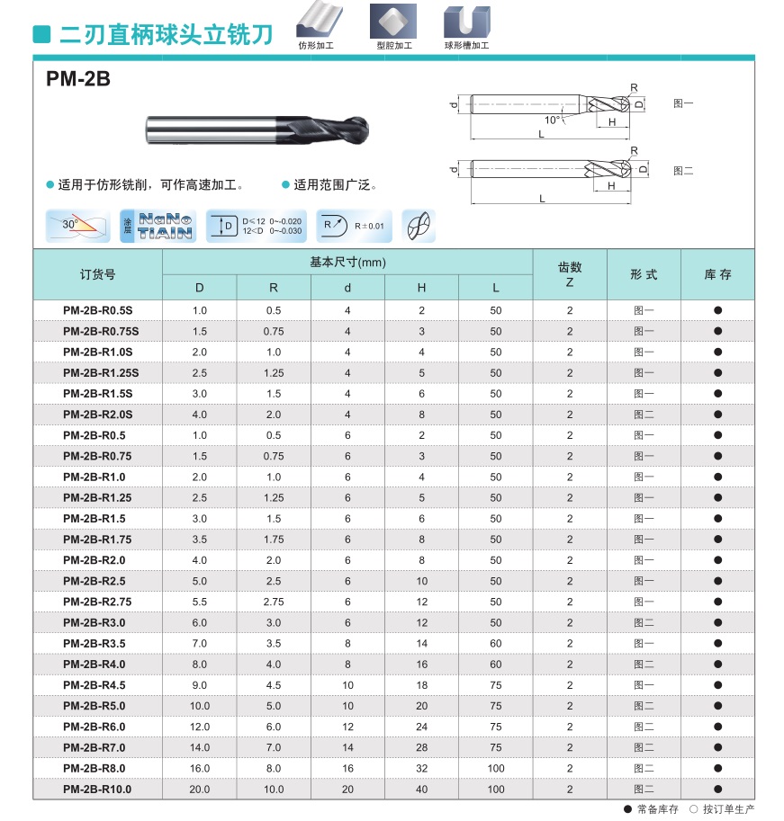 整体硬质合金立铣刀 高性能通用加工 pm 系列:二刃直柄球头立铣刀