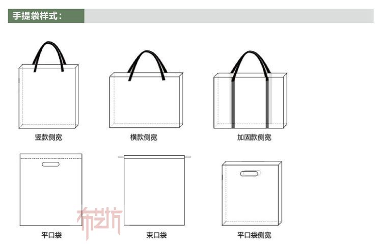 礼品袋与印花布的工艺流程