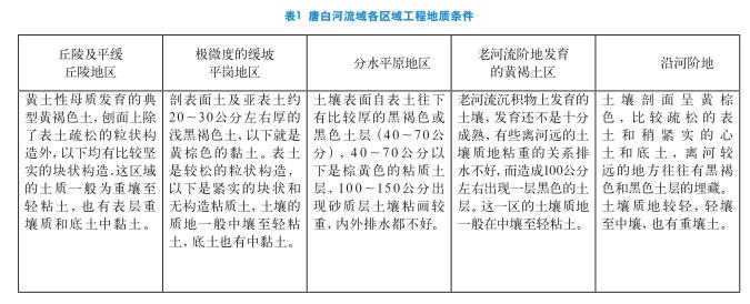 廣東地源熱泵廠家