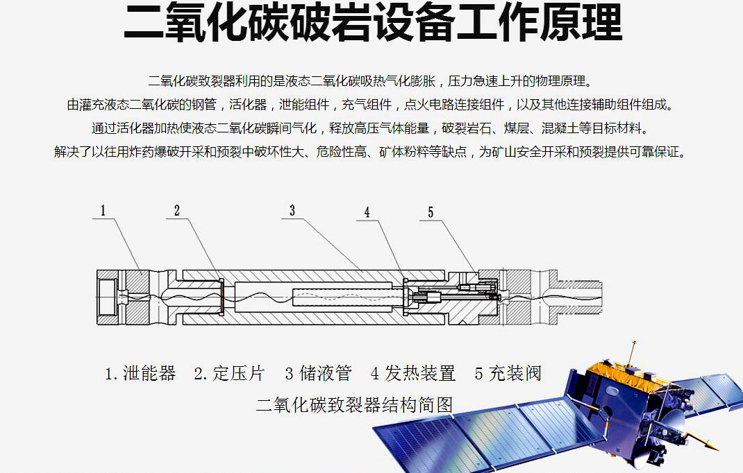 北京开山开矿气体爆破装置 二氧化碳致裂器价格 图片