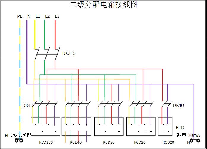 重庆二级配电箱接线图-机电之家网