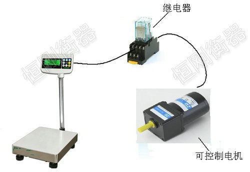 電子臺(tái)秤