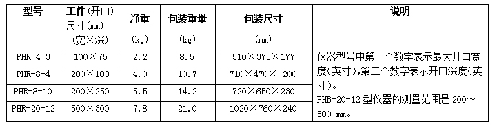說(shuō)明: PHR-8-4.jpg