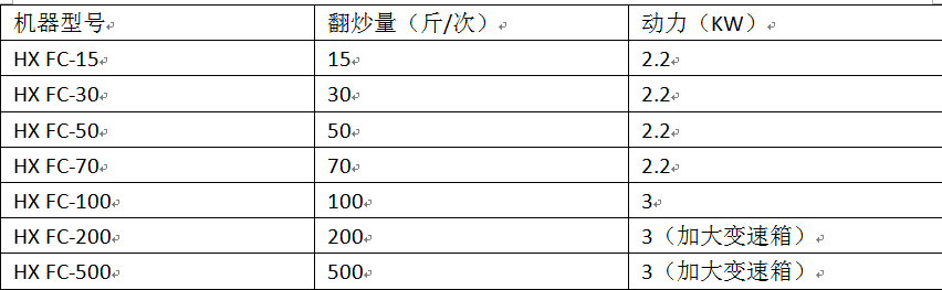 专业生产燃气燃烧机 炒锅机