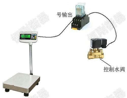 開(kāi)關(guān)量控制電子稱