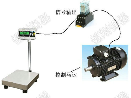 開(kāi)關(guān)量控制電子稱