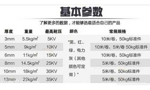 寧波哪賣絕緣地膠?