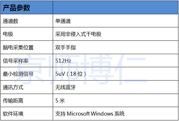 智能反饋訓(xùn)練系統(tǒng)參數(shù)
