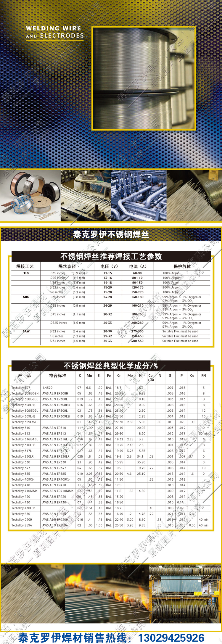 美国泰克罗伊 techalloy 2209 不锈钢焊丝 正品