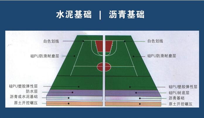 安徽安庆市篮球场围网安装公司_建筑材料栏目