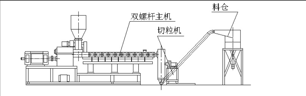 锡林郭勒泡沫造粒机机械_机械栏目_机电之家网