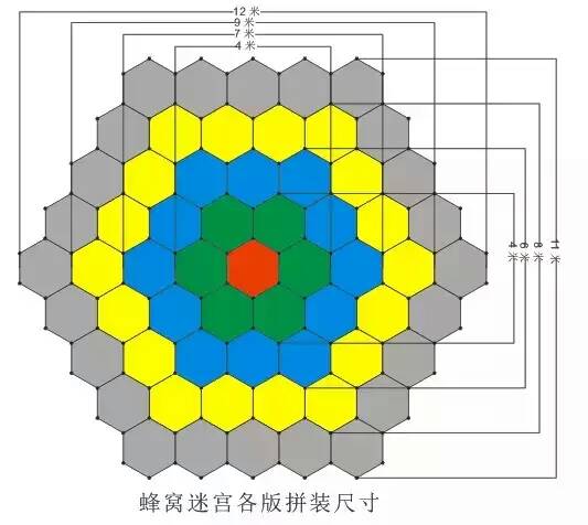 蜂巢迷宫出租,蜂巢迷宫租赁