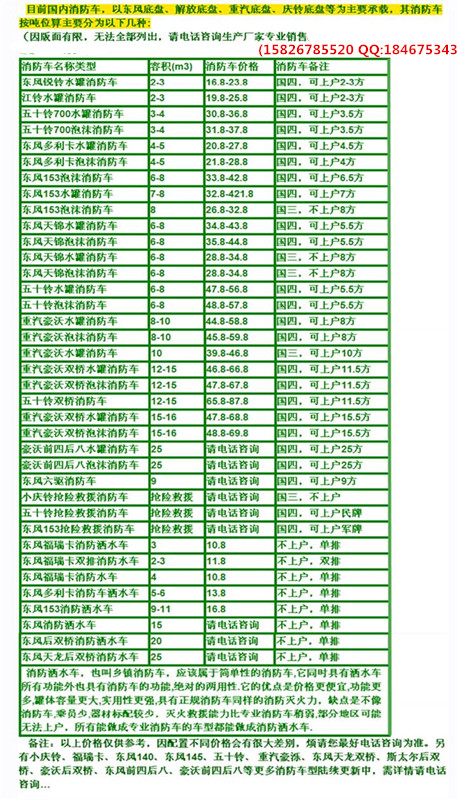 易聯(lián) QQ:139888518