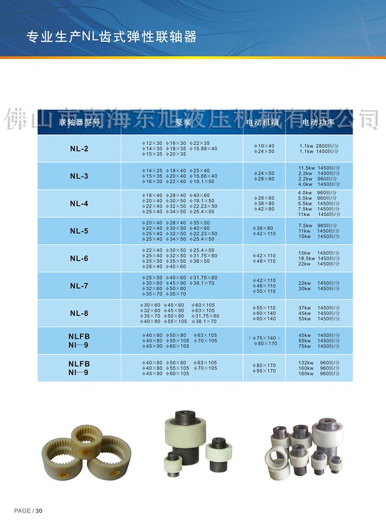 东旭达厂家直销液压nl系列加强型联轴器nl-1至nl9铸铁型号齐全
