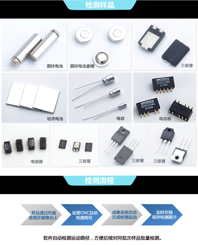 X光檢查機(jī)樣品