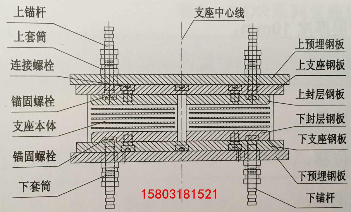 0型 g0.8型高阻尼隔震支座规格 图片