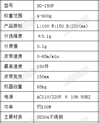 在線檢重秤