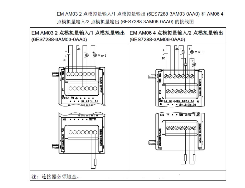 6es72883am060aa0西门子plcsmat200