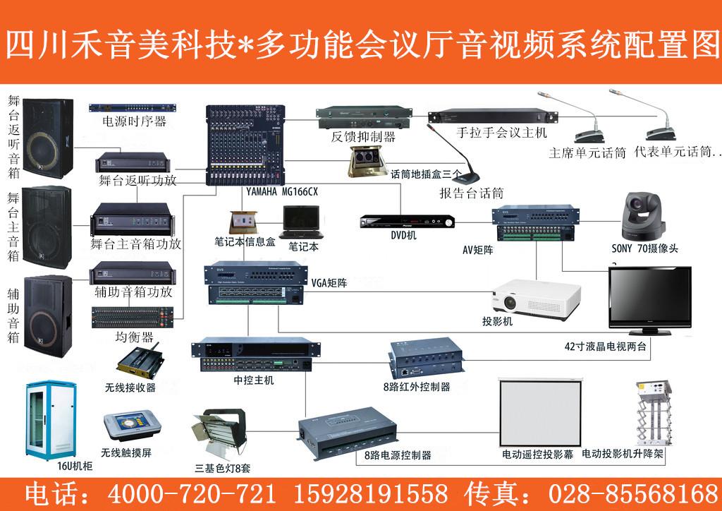 四川成都酒店多功能宴会厅舞台灯光音响视频系统工程设计安装租赁