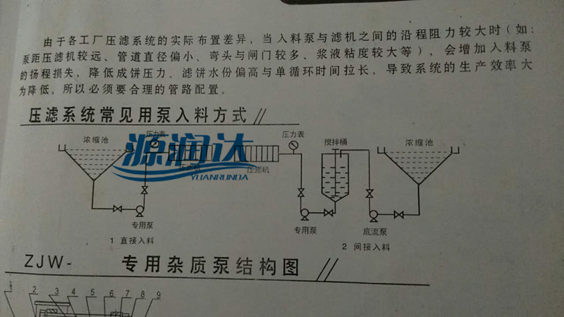 壓濾機(jī)入料泵安裝圖