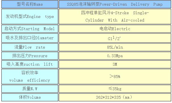 SSQ85-SSQ200-SSQ400