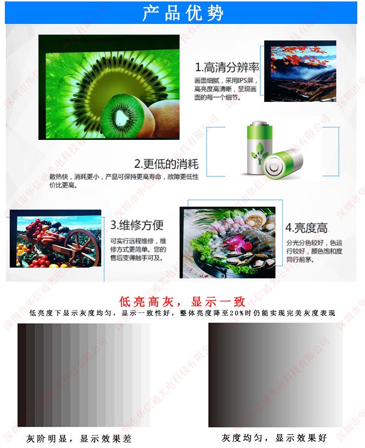 _ݳչ^չҕֱP3.91҃(ni)LEDƄU