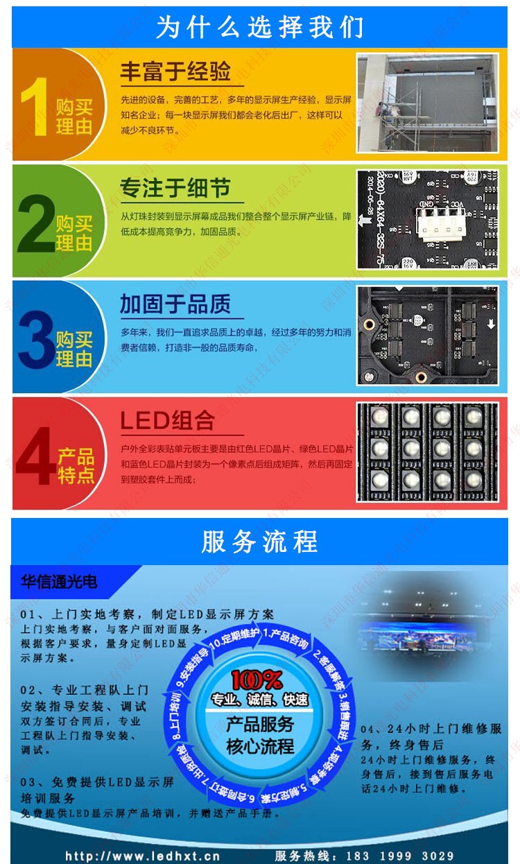 _ݳչ^չҕֱP3.91҃(ni)LEDƄU