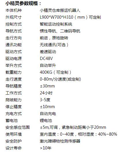 上海智能仓储机器人多少钱一台_设备栏目_机