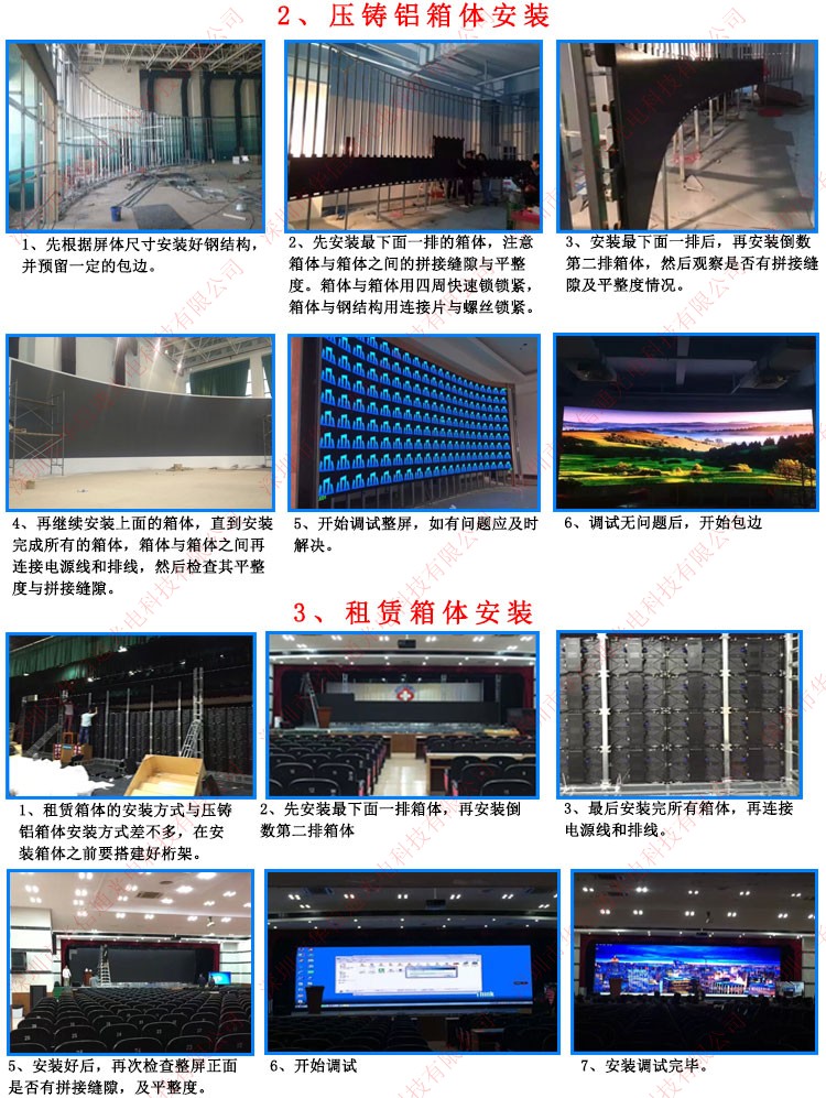 ̈ƵP6҃LED@ʾӏVϢb