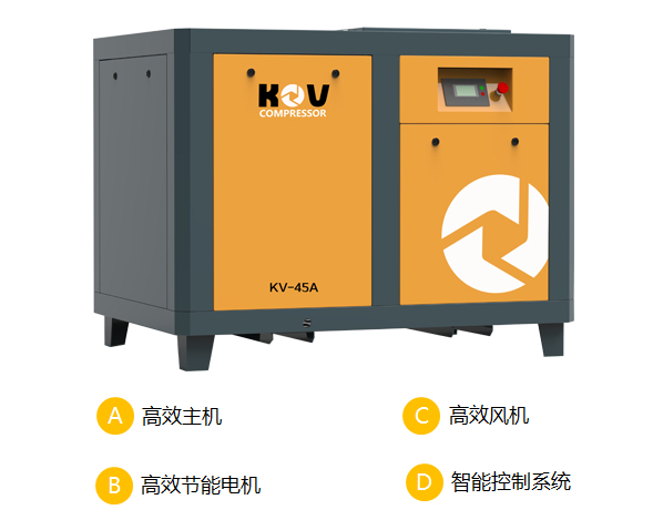 45KW՚≺sC(j)
