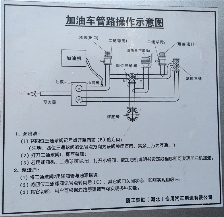 液罐车与防盗门电话的接线方法