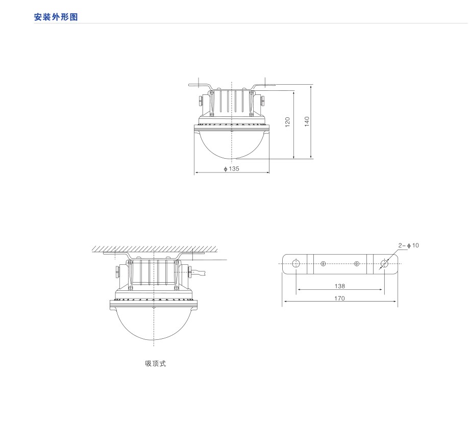 防爆吸頂燈