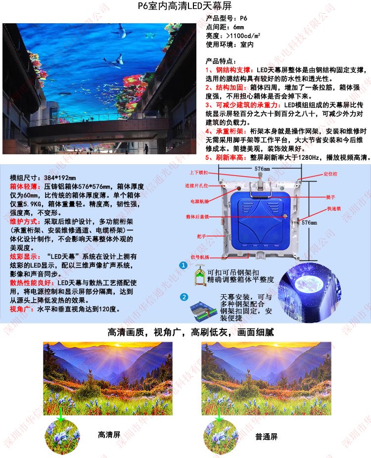 ̈Ƶ컨P6҃LEDĻŲӏV@ʾĻc