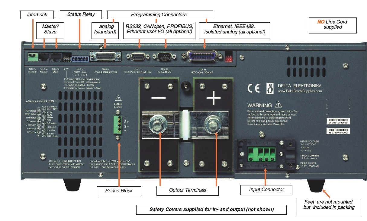 Delta Elektronika