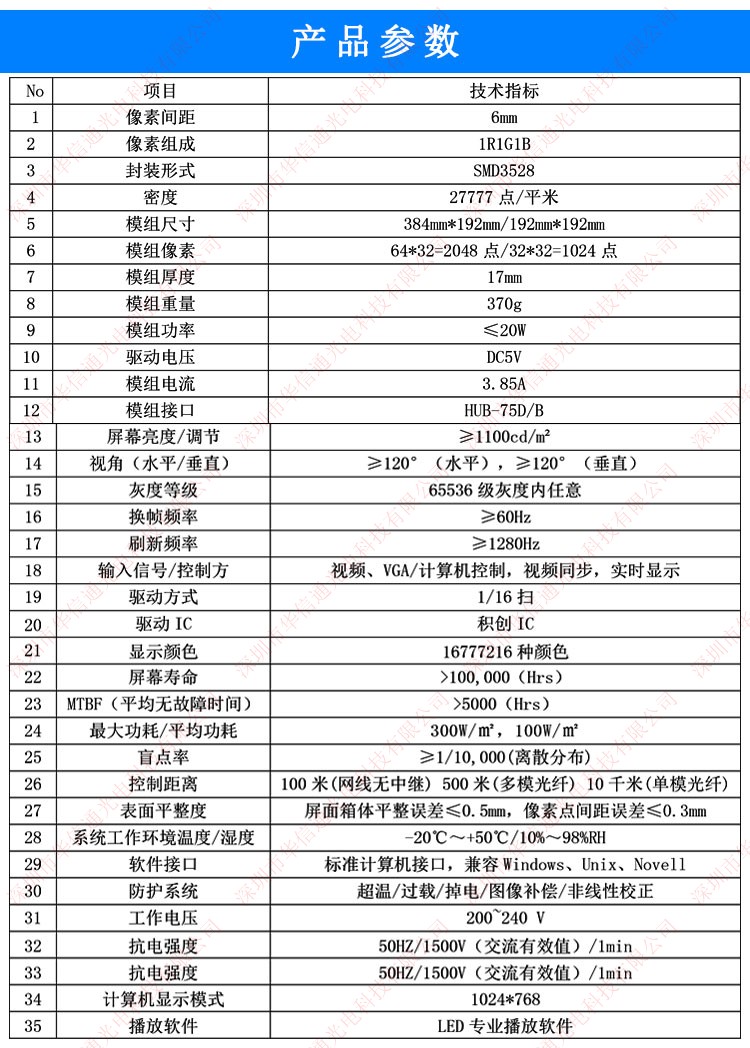 P6室內LED樓梯屏酒店商場臺階電子彩色高清廣告顯示屏幕技術參數 P6室內LED樓梯屏酒店商場臺階電子彩色高清廣告顯示屏幕技術參數