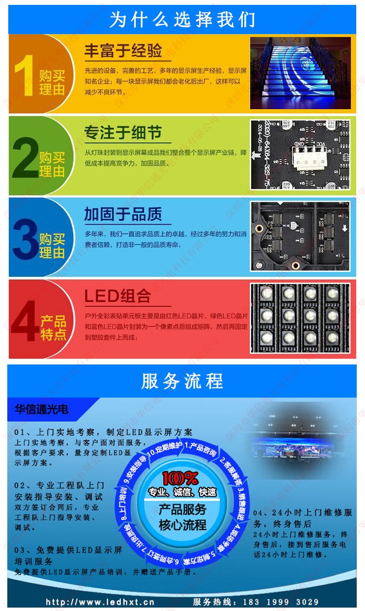 深圳LED顯示屏廠家服務流程 深圳LED顯示屏廠家服務流程