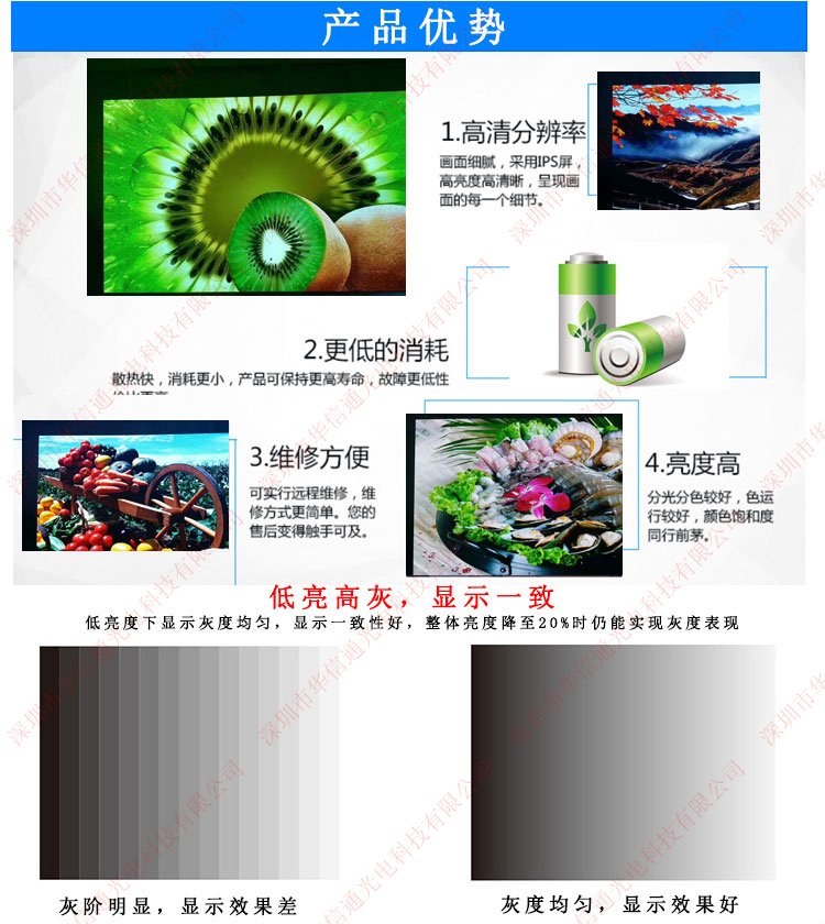  P10҃(ni)LEDĻӏVĻ