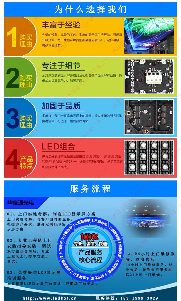  P10҃(ni)LEDĻӏVĻ(w)