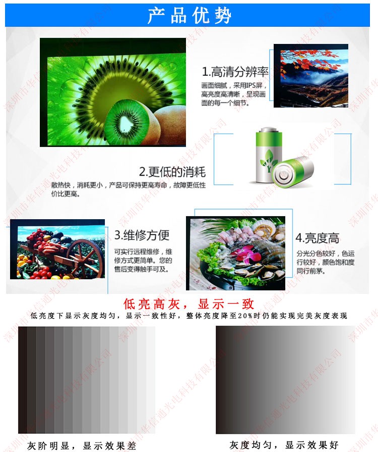 P6.67LED@ʾXƽ׏VȫɫӴĻҶȌ