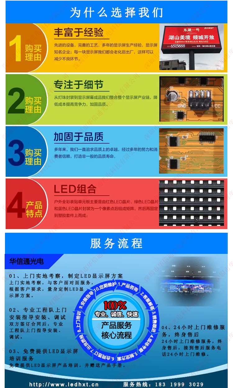 AͨLED@ʾ(w)