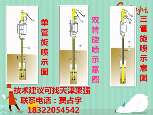 厦门铁路高压水泥旋喷软基支护处理整套设备选天津聚强