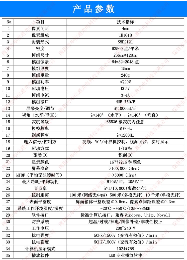 P4室內LED天幕屏商場酒店吊頂天空高清4K電子廣告顯示屏技術參數 P4室內LED天幕屏商場酒店吊頂天空高清4K電子廣告顯示屏技術參數