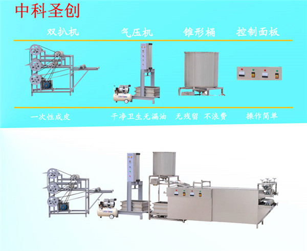 干豆腐機(jī)構(gòu)成