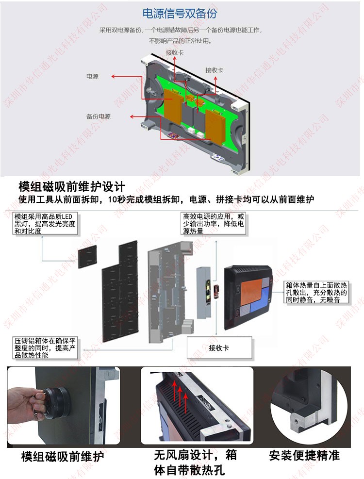 監控報告廳P1.5625小間距高清LED顯示屏模組前維護安裝 監控報告廳P1.5625小間距高清LED顯示屏模組前維護安裝