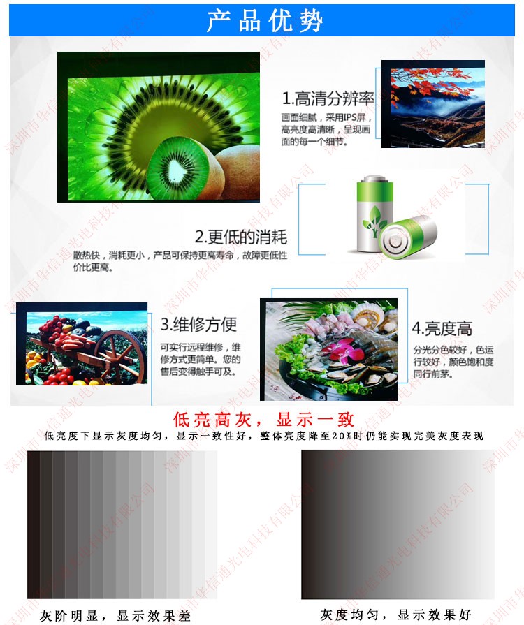監控報告廳P1.5625小間距高清LED顯示屏模組高清屏 監控報告廳P1.5625小間距高清LED顯示屏模組高清屏