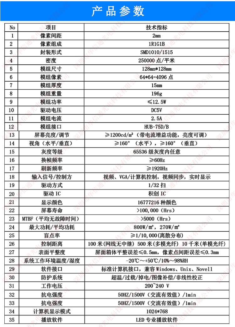 安防监控报告厅p2小间距led显示屏模组价格参数解决方案华信通光电