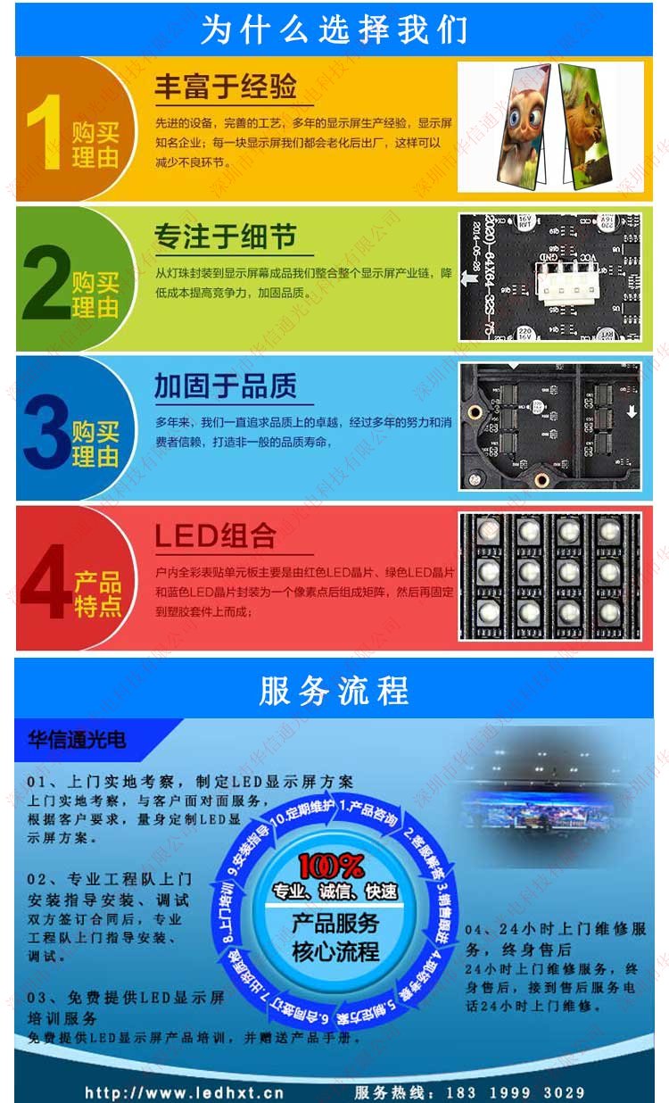 AͨLED@ʾSP2.5