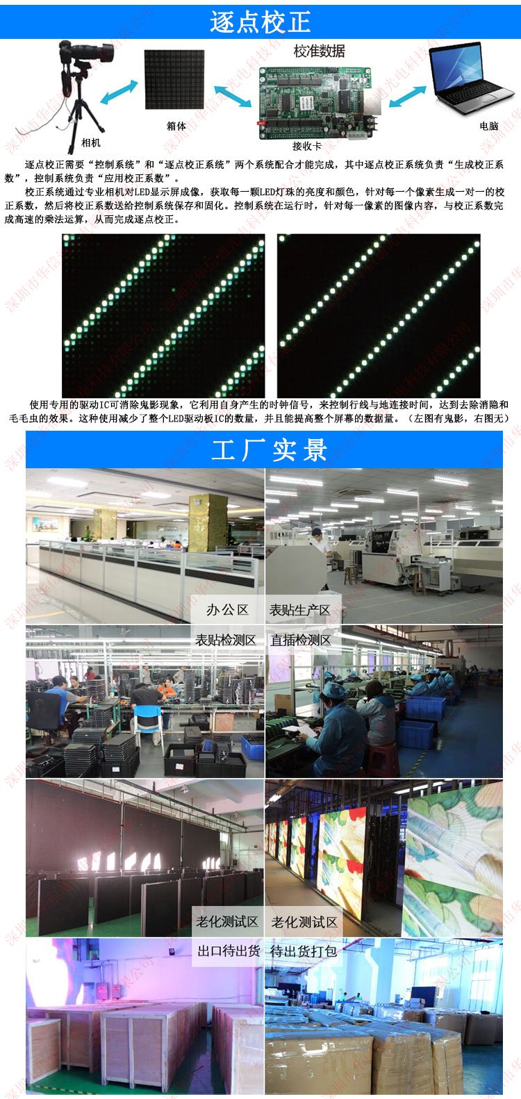 AͨLED@ʾSP5.95Ua(chn)