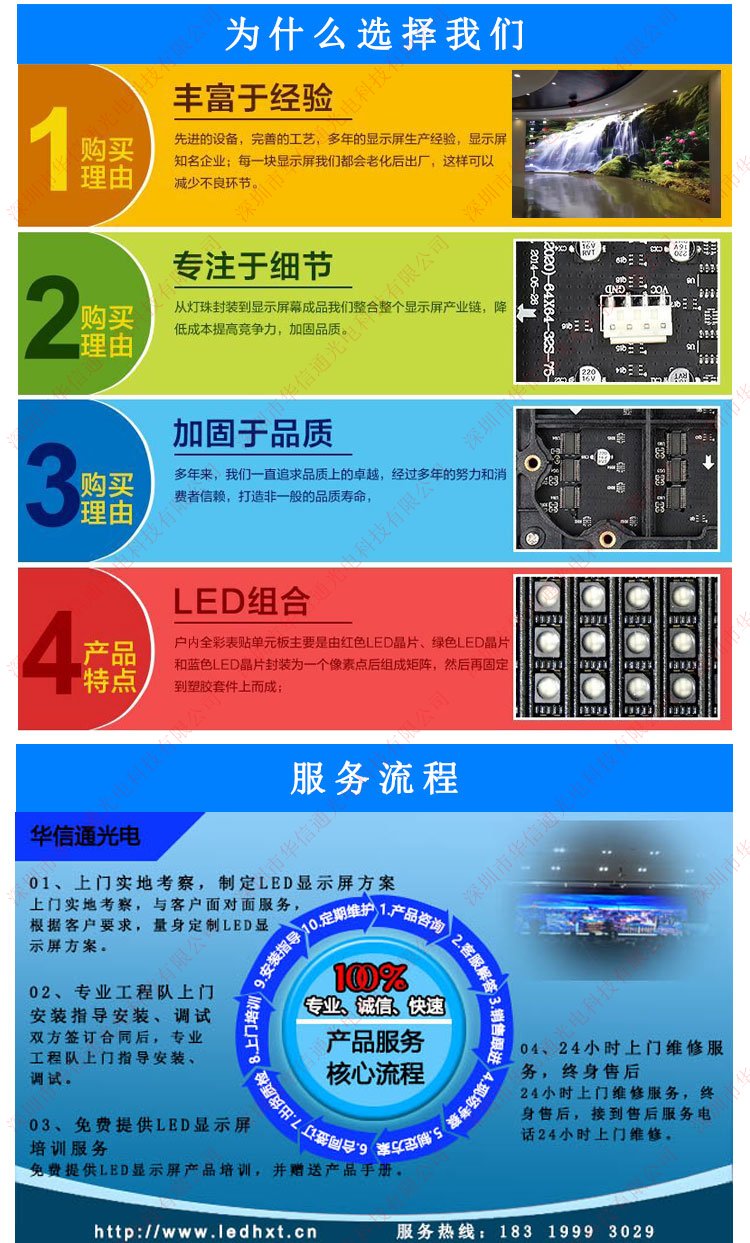 AͨLED@ʾSP5.95LEDU(w)