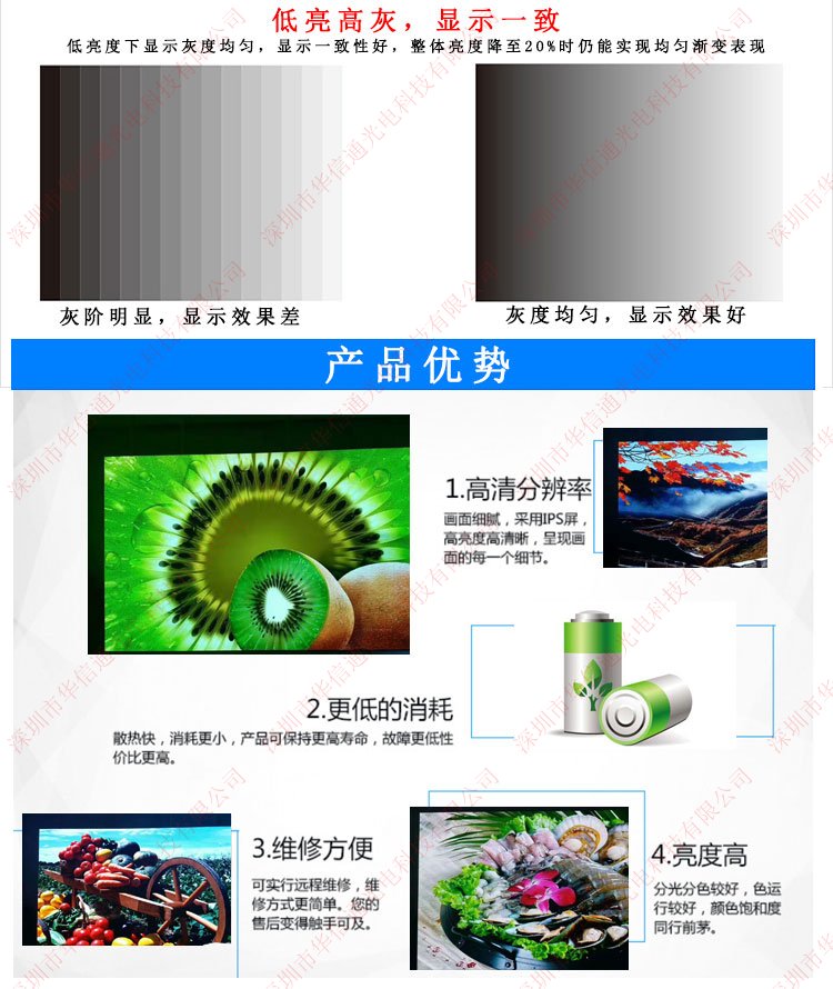 ͏dСgP4廡LEDVӴĻǶbͻ